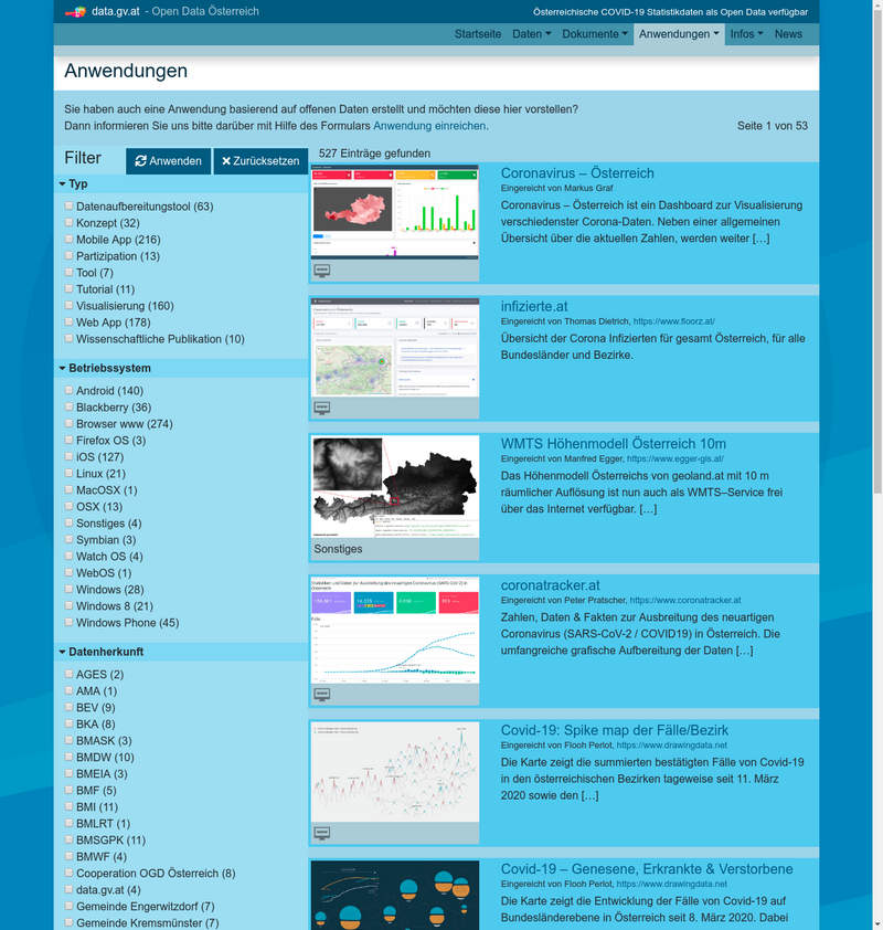 Liste von Anwendungen auf dem Open Data Portal Österreich